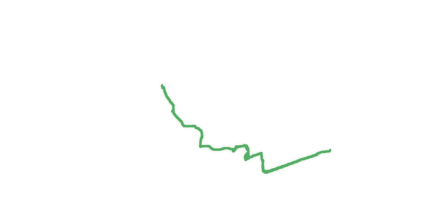 Trajeto de volta